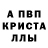 МЕТАДОН кристалл Arti Gidro